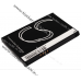 Акумулятор sbp-06 1450mAh для КПК Asus MyPal P515, P525, P526, P527, P535, P735
